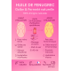 huile de fenugrec Tameem Paris – galbe et fermeté naturels de la peau avant et après utilisation.